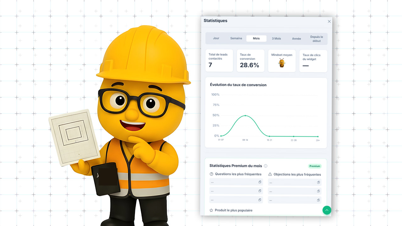 Suivi de performance marketing en contexte agence